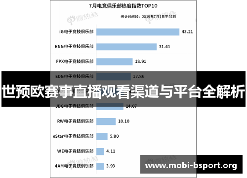 世预欧赛事直播观看渠道与平台全解析
