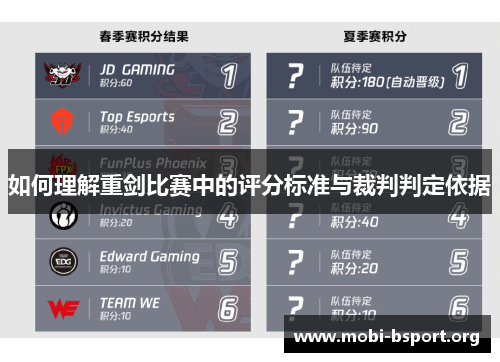 如何理解重剑比赛中的评分标准与裁判判定依据