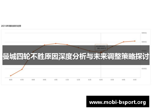 曼城四轮不胜原因深度分析与未来调整策略探讨