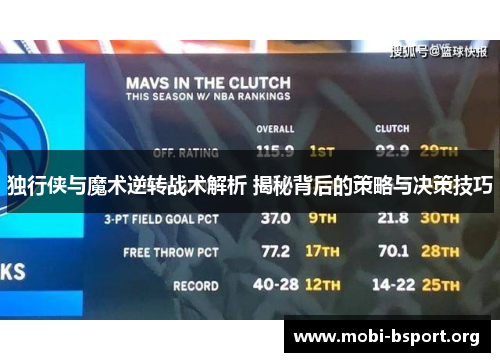 独行侠与魔术逆转战术解析 揭秘背后的策略与决策技巧