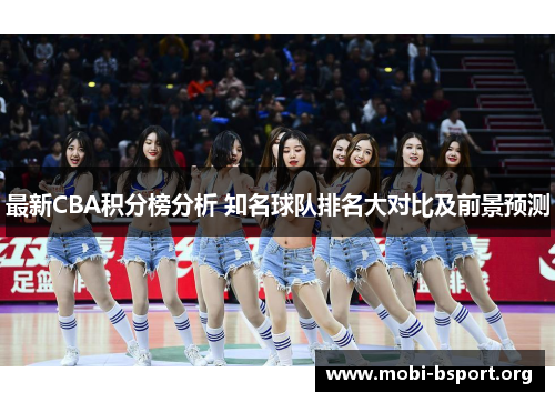 最新CBA积分榜分析 知名球队排名大对比及前景预测