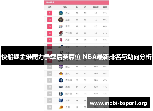 快船掘金雄鹿力争季后赛席位 NBA最新排名与动向分析