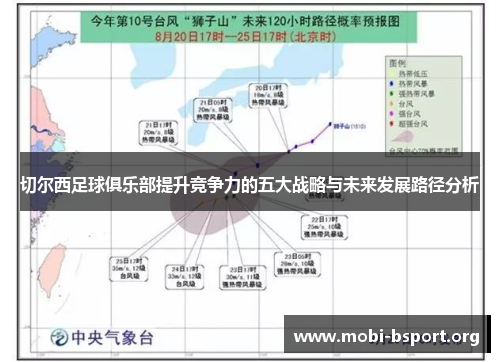 切尔西足球俱乐部提升竞争力的五大战略与未来发展路径分析