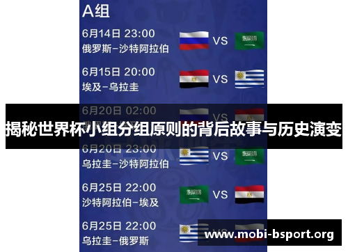揭秘世界杯小组分组原则的背后故事与历史演变