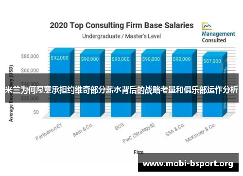 米兰为何愿意承担约维奇部分薪水背后的战略考量和俱乐部运作分析