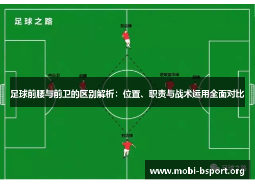 足球前腰与前卫的区别解析：位置、职责与战术运用全面对比