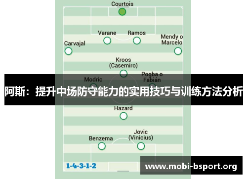 阿斯:提升中场防守能力的实用技巧与训练方法分析 阿斯:提升中场防守能力的实用技巧与训练方法分析