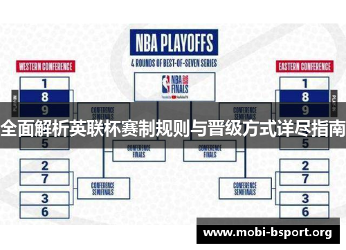 全面解析英联杯赛制规则与晋级方式详尽指南 全面解析英联杯赛制规则与晋级方式详尽指南