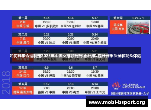 如何科学合理制定2025年中国女排联赛赛程计划以提升赛事质量和观众体验