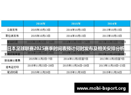 日本足球联赛2025赛季时间表预计何时发布及相关安排分析